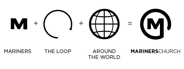 logo-explain-compass